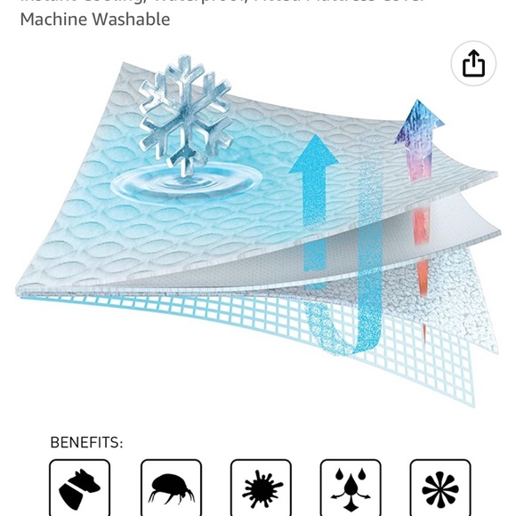 Bedgear brand mattress pad. King size.  Brand new. - Picture 4 of 4
